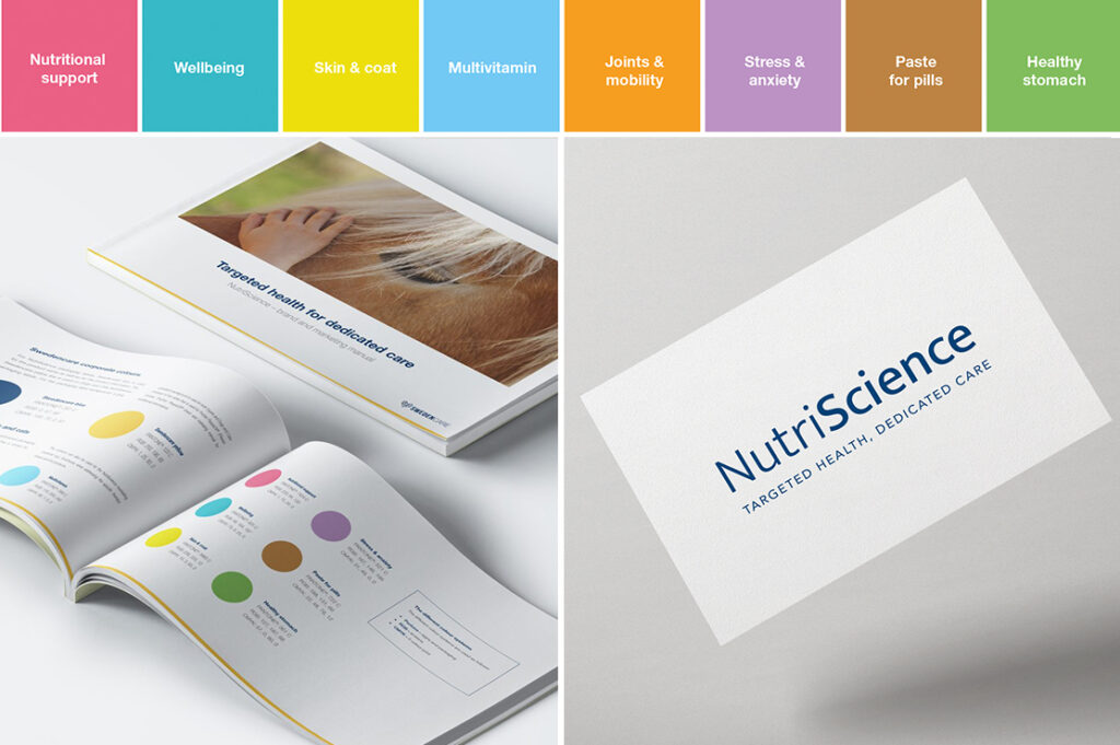NutriScience – Brand platform | Adentity